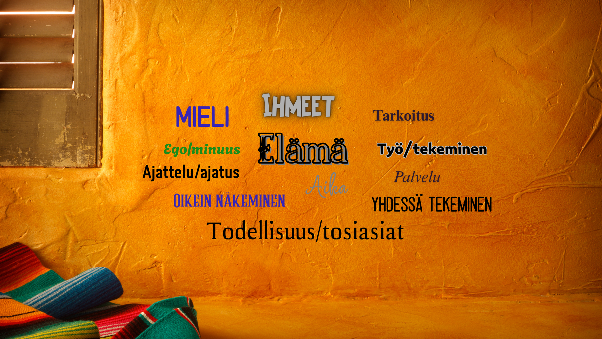 Aihehakemisto